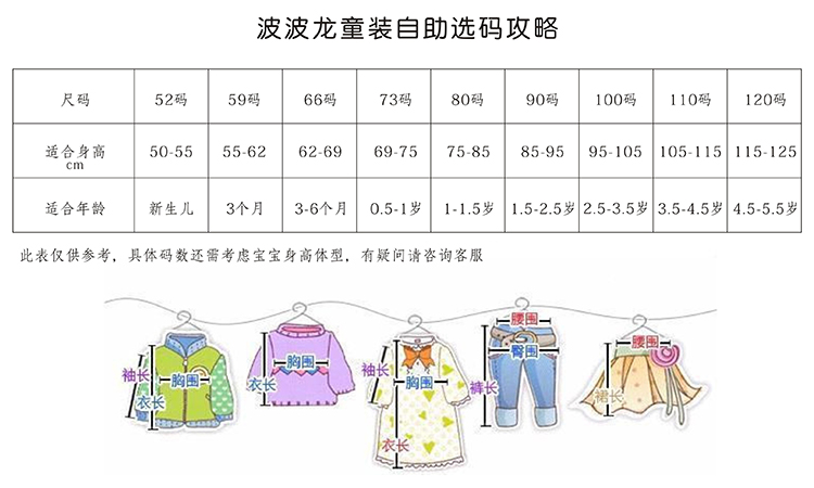 Coffret cadeau pour bébé - vêtements - Ref 1960395 Image 6