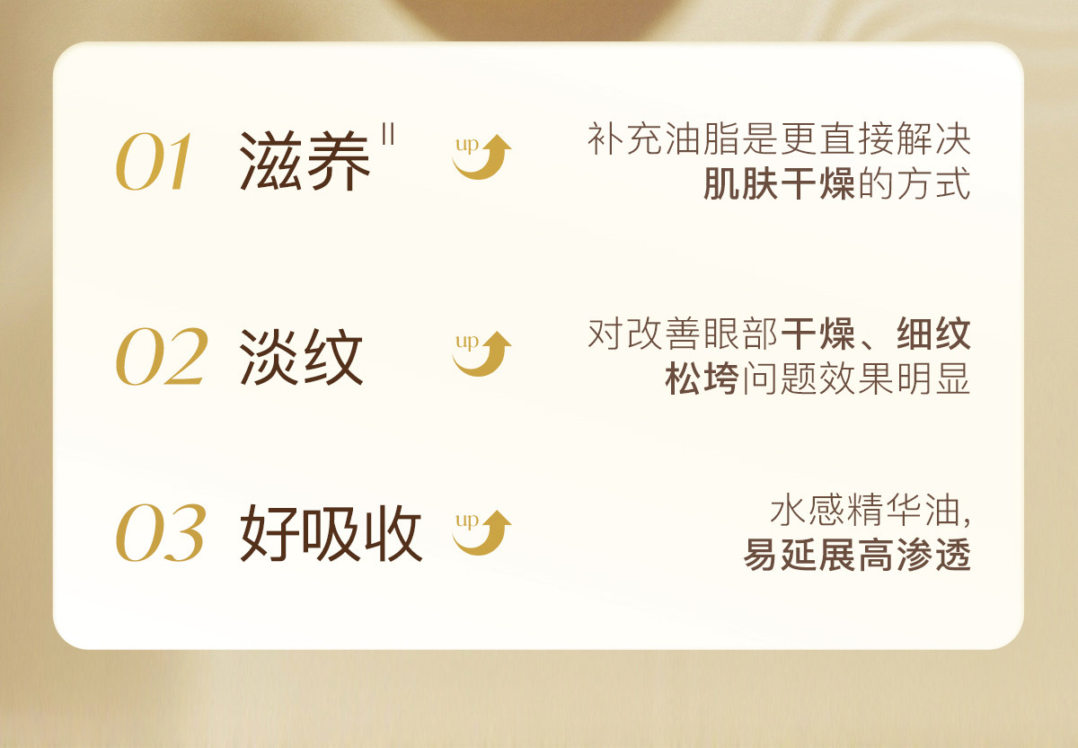 【中国直邮】 德国 天露芬 眼部精华油 15ml 【改善眼周干纹黑眼圈】有机 Revinage 淡细纹紧致 淡化眼袋暗沉 温和不刺激 紧致眼周抗老