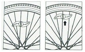 Lumière vélo - Ref 2400715 Image 16