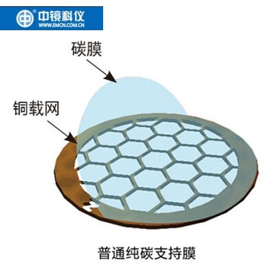 中镜科仪300至400目国产铜网普通纯碳膜 透射电镜耐有机溶剂