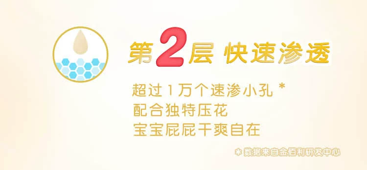 Tã dán vàng tò mò S120 miếng tã hộp nhỏ 4-8kg ôm sát và thoải mái - Tã / quần Lala / tã giấy