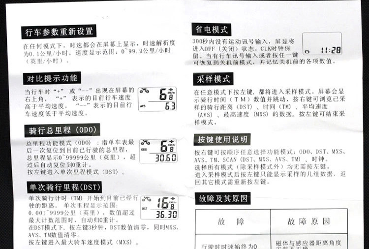 Tableau de bord vélo - Ref 2418245 Image 73