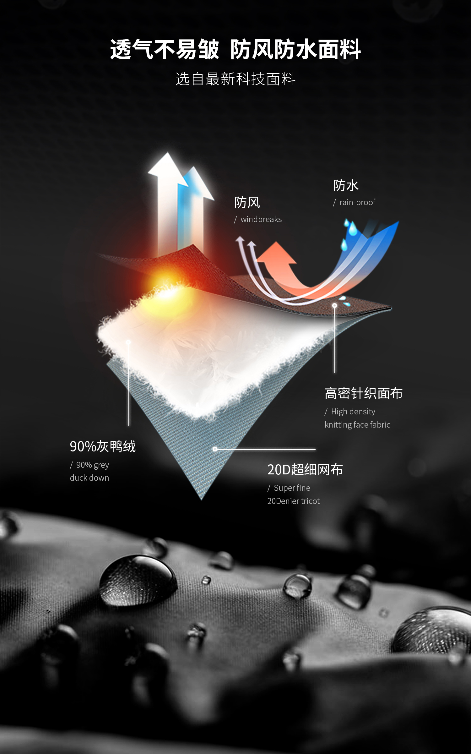 N+a 纳迪亚 男女薄款羽绒服 数十款可选 90%含绒量 图3