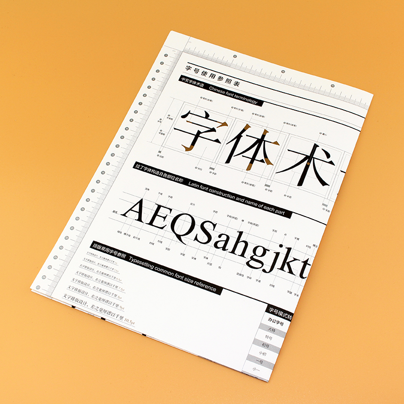 Font size comparison table Font size Use reference table Poster size Font typography Pound value text comparison table
