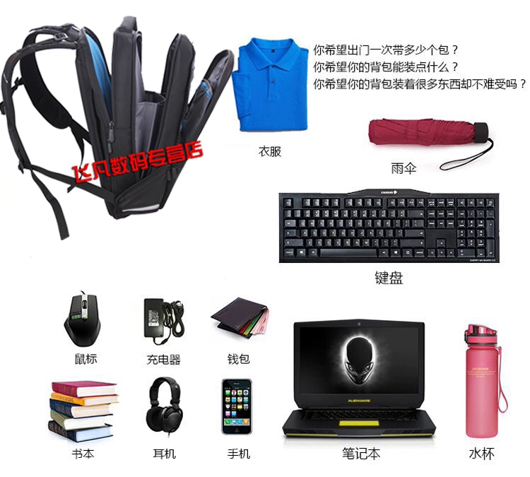 Ngân hàng quốc gia chính hãng Dell Alienware túi máy tính người ngoài hành tinh Expendables Ba lô 15.6 17 18 inch - Phụ kiện máy tính xách tay