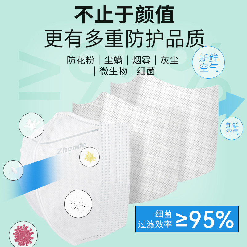 振德 一次性3D立体防护口罩 60只 天猫优惠券折后￥19.9包邮（￥31.9-12）
