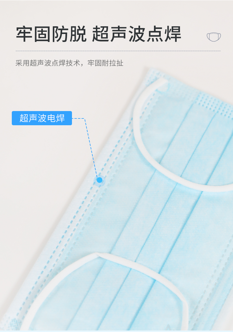 灭菌型口罩 振德医疗 一次性三层防护医用口罩 80片 图6