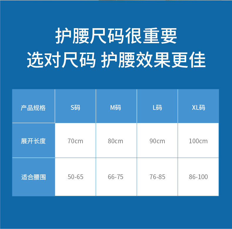 振德 医用级护腰带 舒缓腰部压力 缓解腰肌劳损 图13