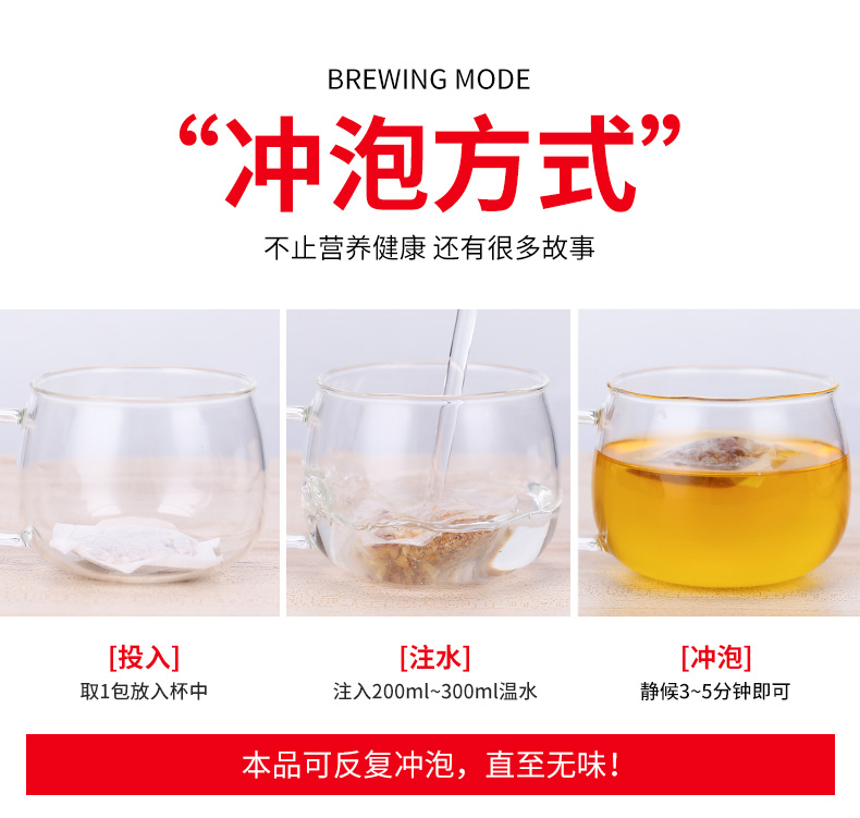 【可签到】百年修正塑身养颜木瓜葛根茶