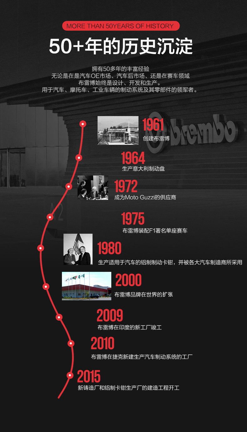 奥途汽配·高性能汽车零配件供应商