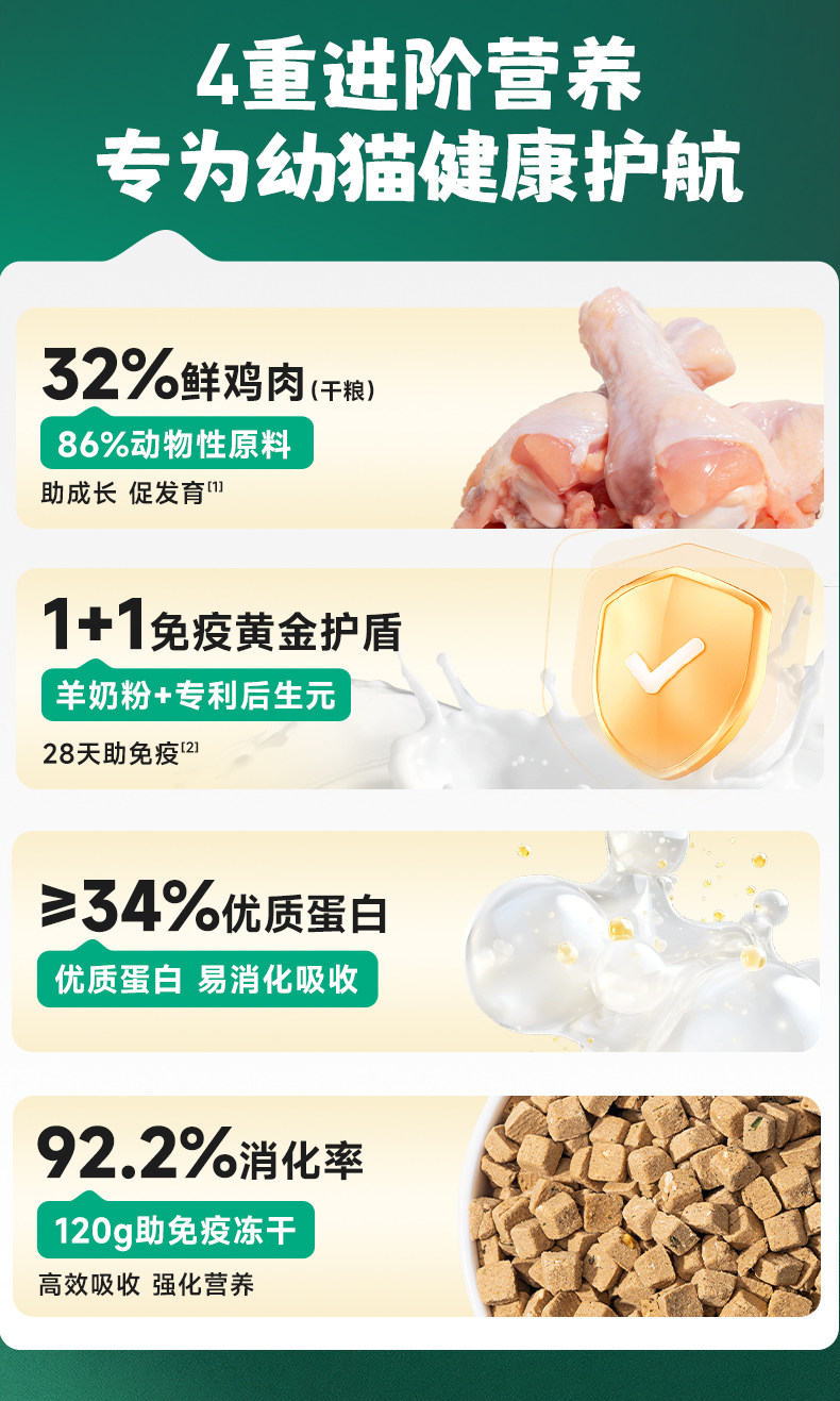 安享好物 安享B级猫粮-凯锐思幼猫 奶糕猫粮 国标 