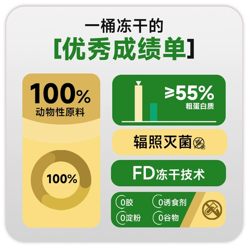 凯锐思 Кошачья закуска замороженная сухой курица Смешанная замороженная сушено