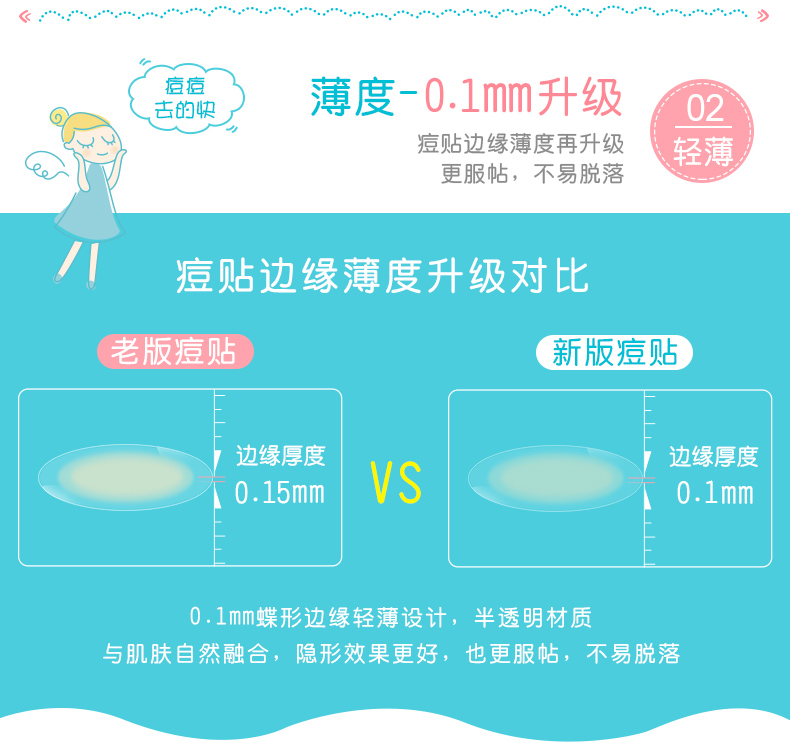 欧阳娜娜代言 护妍天使 吸痘净痘贴 24贴 图4