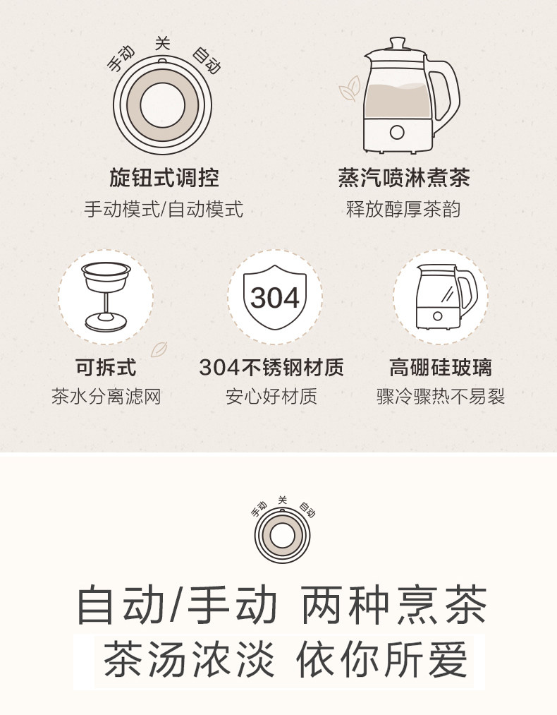 ZCQ-A10x1 Tea Cooking Device-Devility Draft 20191021 (3) .jpg