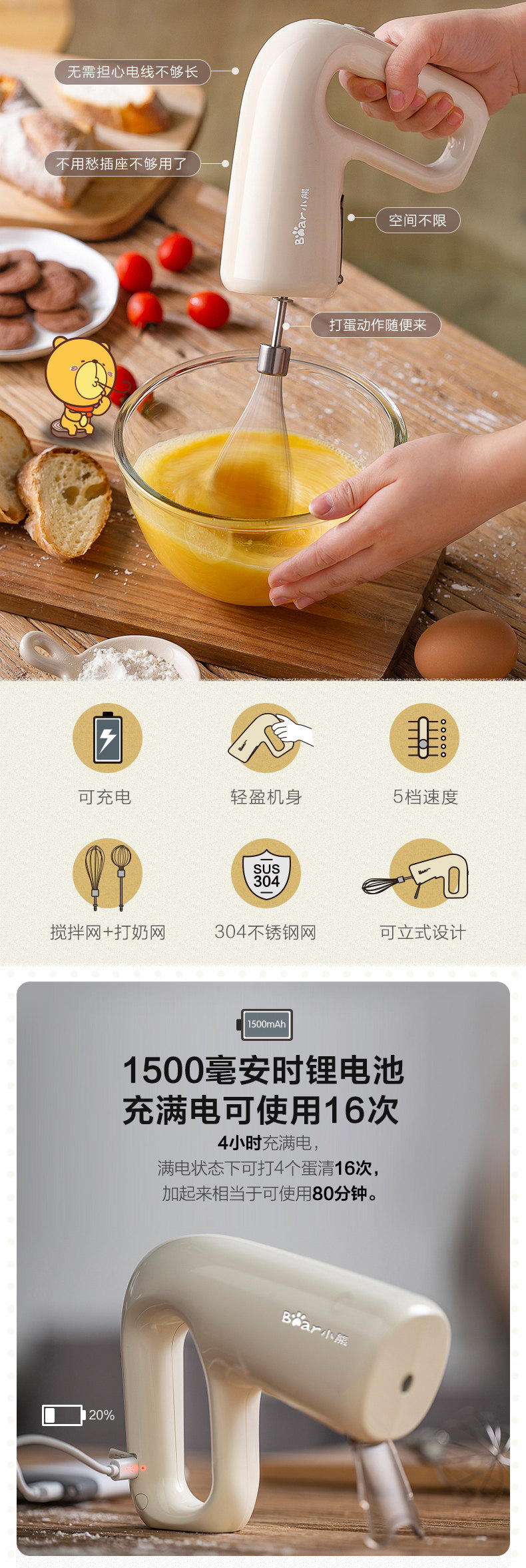 Eggbener DDQ-B01R2-OTPUT 07-16_03.JPG