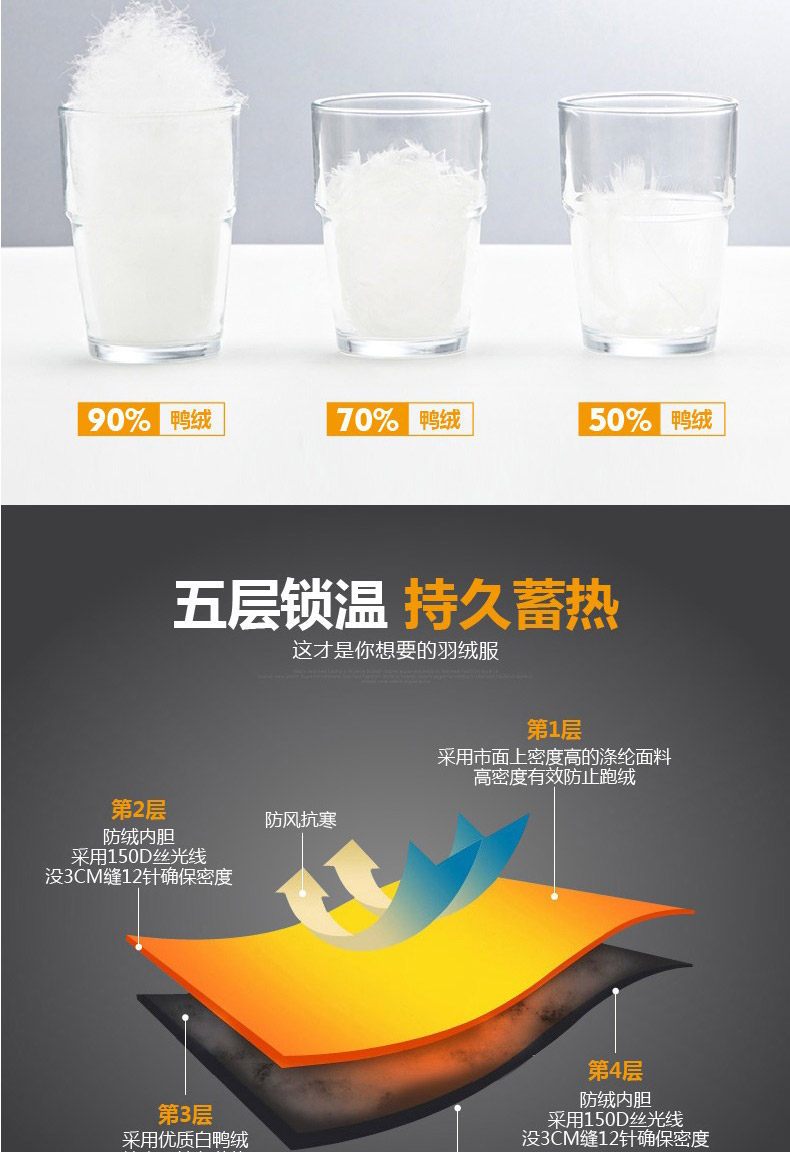 Blouson homme GU TU SHI - Ref 3121753 Image 8