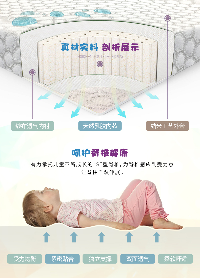 Xile Xuan Thái Lan Nệm nhập khẩu Cao su thiên nhiên Trẻ em Nệm 1.8 mét 5cm Simmons tùy chỉnh 10cm - Nệm everon giảm giá