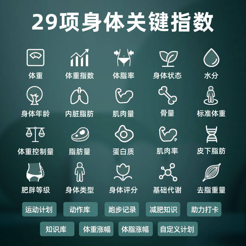 Lenovo Body Fat Scale Smart Home Weight Scale Accurate Small Electronic Scale Body Fat Measurement Weight Loss Hs11