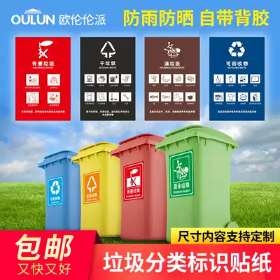 Garbage classification logo sticker poster poster Shanghai Beijing Hangzhou Suzhou trash can Logo non-recyclable perishable kitchen waste dry and wet garbage indication harmful slogan home reminder poster