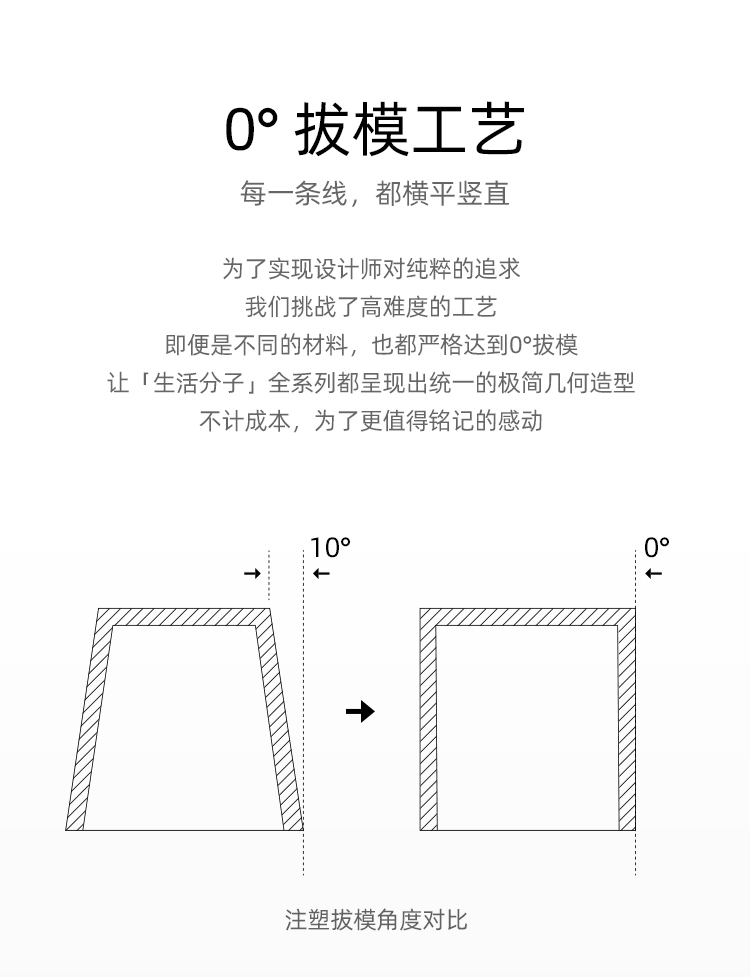 深泽直人设计 淘宝心选 生活分子系列 桌面暖风机 图5