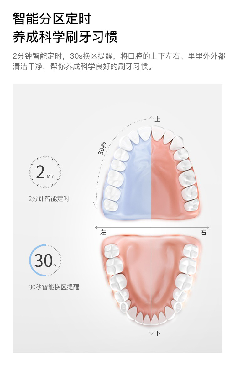 淘宝心选 胶囊式便携 电动牙刷 杜邦刷毛 图5