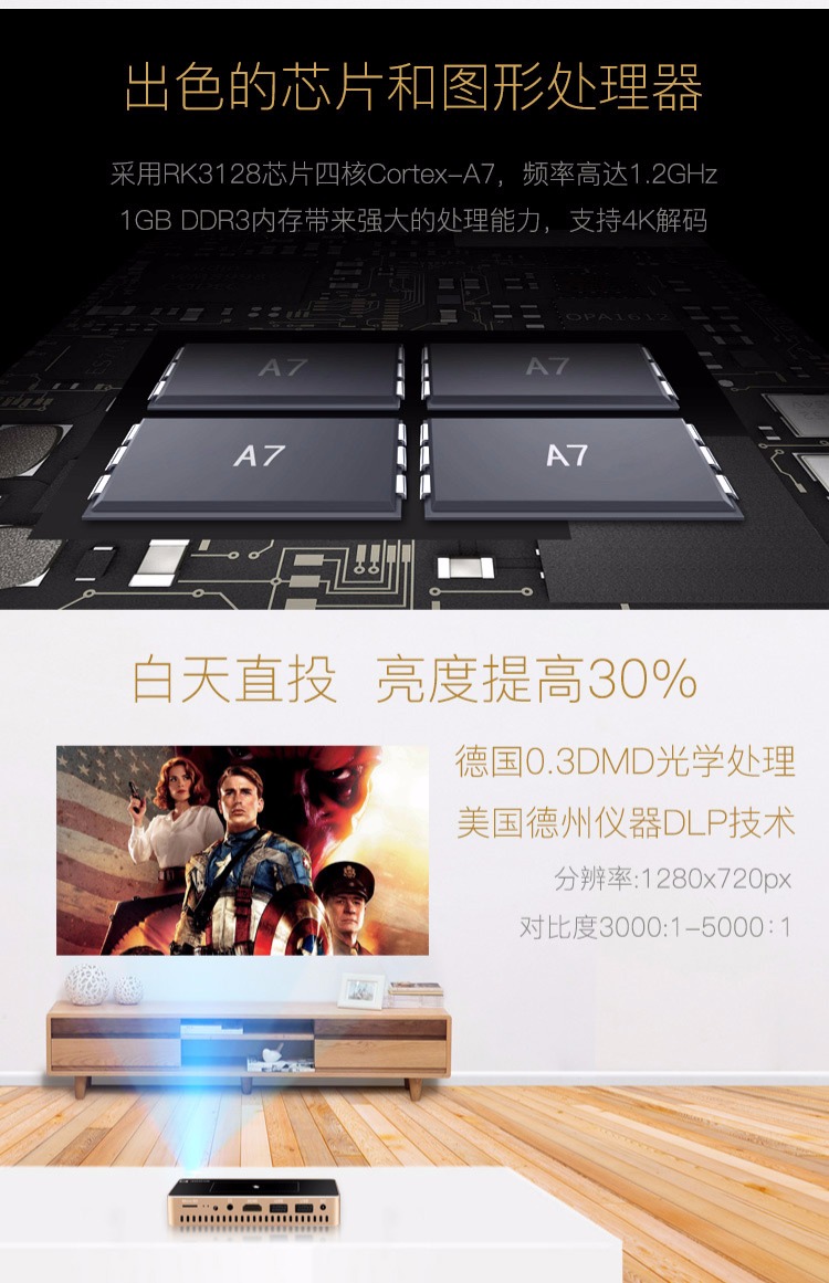 Úc mã 3D máy chiếu pico nhà HD 1080p không dây wifi điện thoại di động Apple không có màn hình TV