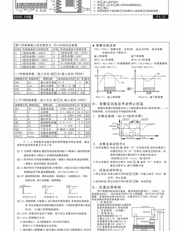 Sẽ quá XMT-805 công cụ điều khiển nhiệt độ thông minh trên và giới hạn dưới đồng hồ vôn