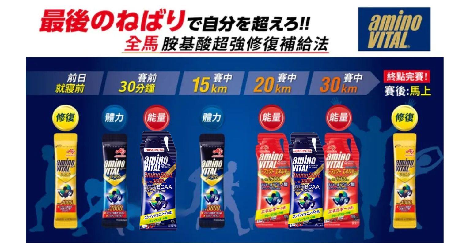 双锥回转真空干燥机如何实现氨基酸高效烘干？2026智能化趋势解读