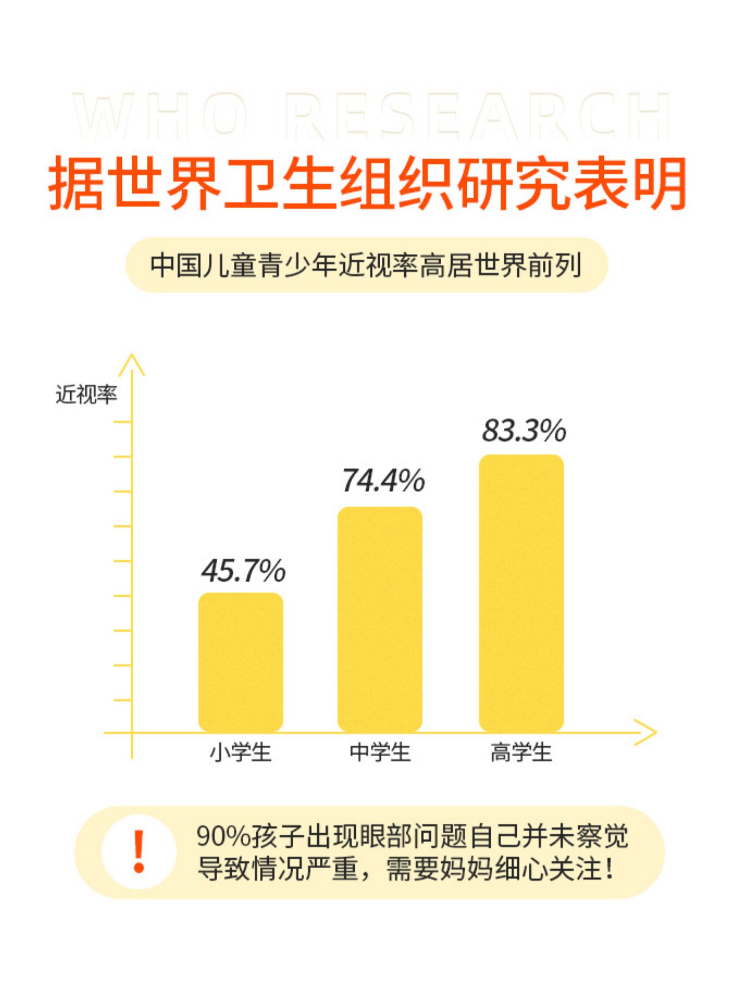 【拍两件】绿芙儿童护眼片叶黄素软糖