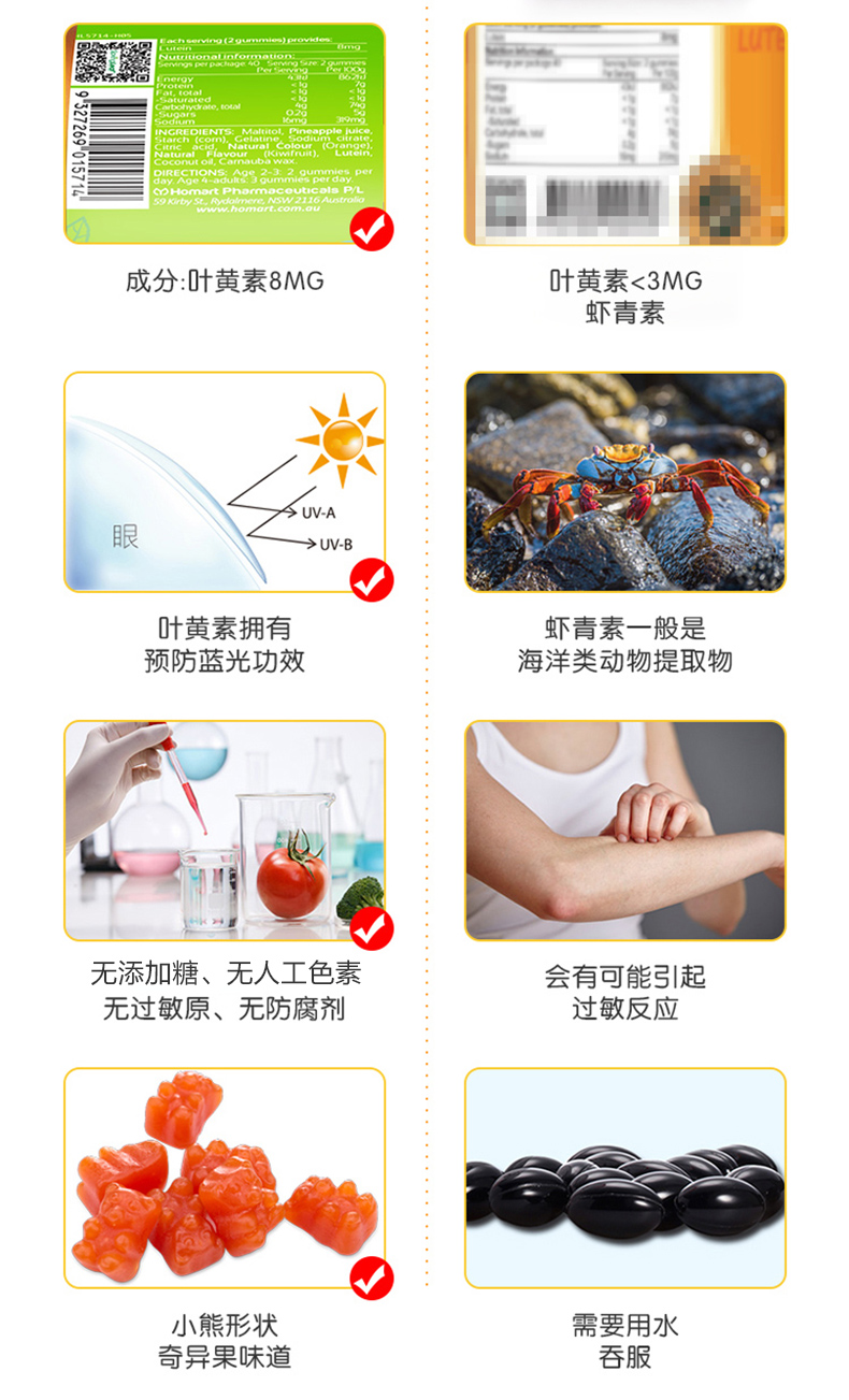 澳洲进口 SpringLeaf 儿童叶黄素软糖 200g 保护视力 不伤牙齿 图5