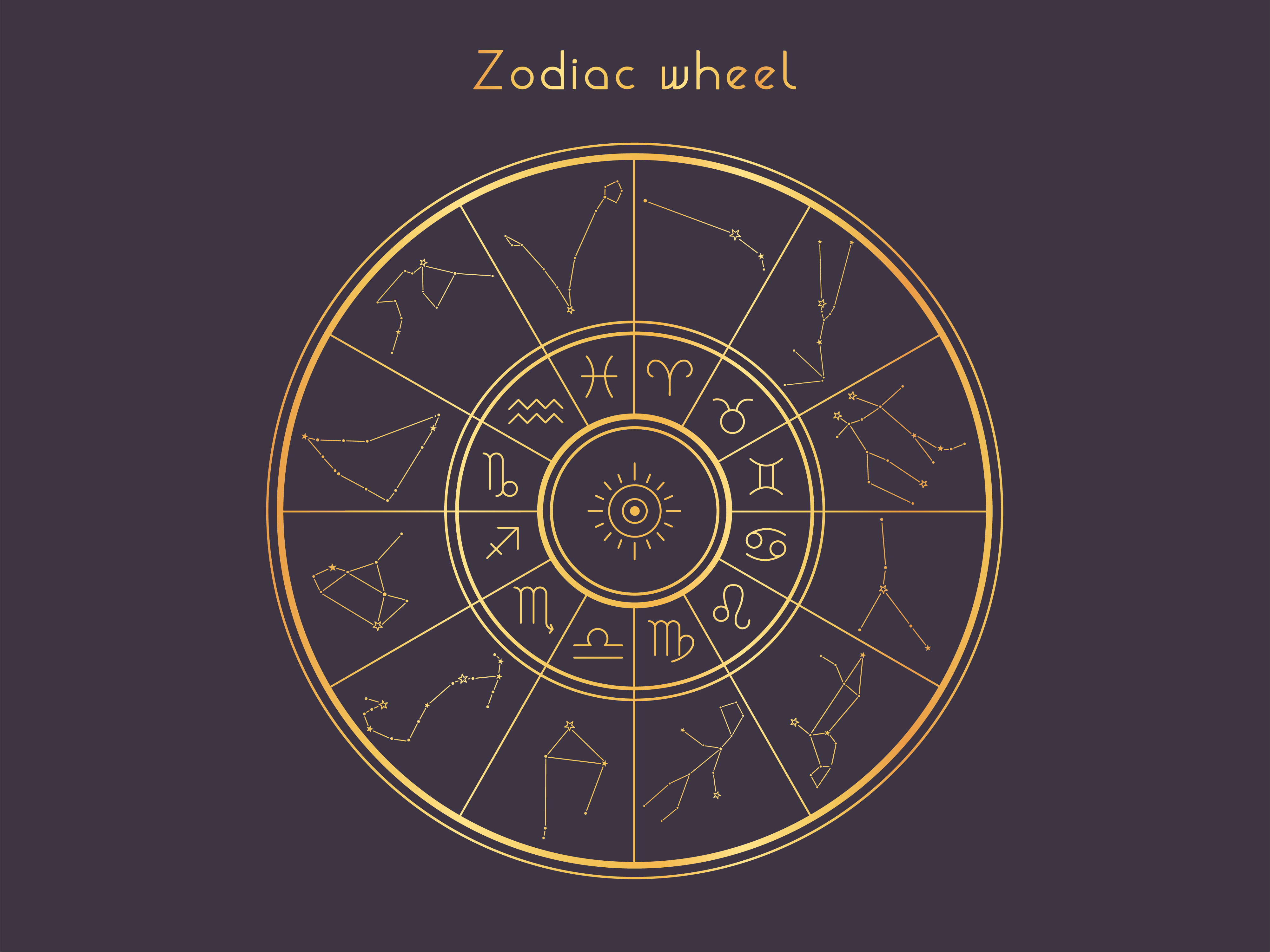 图片[4]-黄道十二宫星座图标LOGO图案水印免抠PNG图片 AI矢量印刷设计素材-cg男孩