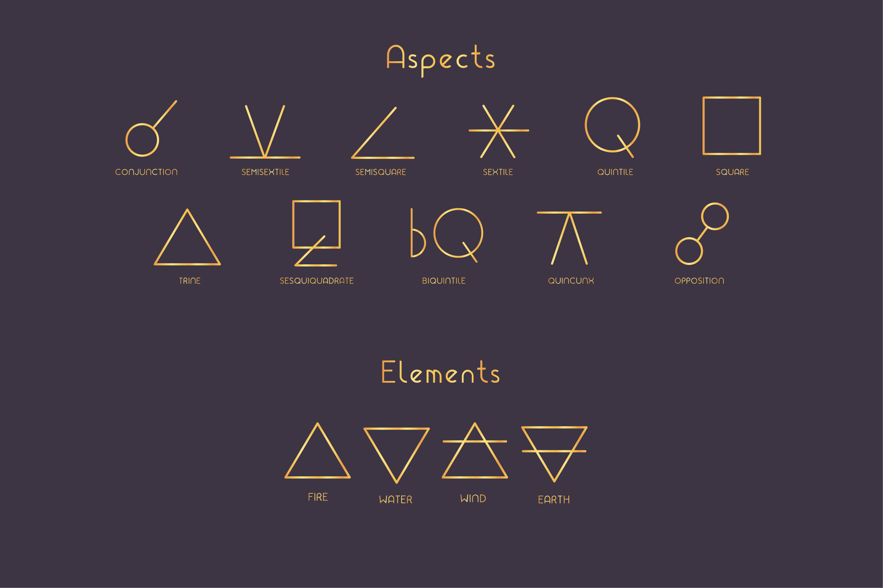 图片[2]-黄道十二宫星座图标LOGO图案水印免抠PNG图片 AI矢量印刷设计素材-cg男孩