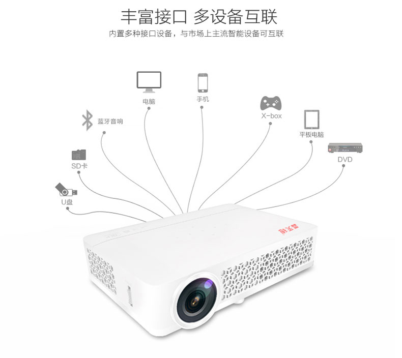 Thunder Cannon DLP800W Micro Projector Home HD Điện thoại di động Máy chiếu thông minh Văn phòng thông minh Không có TV màn hình - Máy chiếu