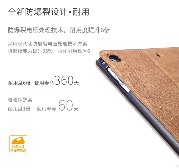 2018 mới của Apple iPad Mini bảo vệ tay 5 3/4 tablet pad Mini2 vỏ air2 mỏng kháng thả 6 - Phụ kiện máy tính bảng bàn phím ipad mini 5