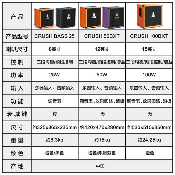 오렌지 오렌지 베이스 스피커 CR25BX/CR50BXT/CR100BXT 일렉트릭 베이스 스피커 BASS 오디오