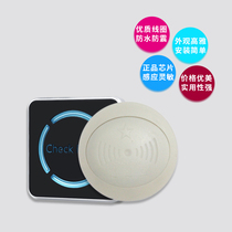 Middle Research Z-660 tour more point tour Patrol Point Patrol Point Patrol Point Security Patrol More Instrumental Spot Card Night Spot Card