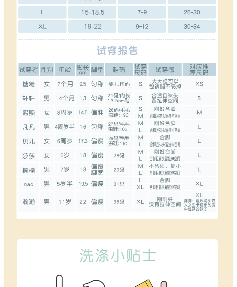 Caramella 薄款儿童短袜10双 券后25.9元包邮 买手党-买手聚集的地方