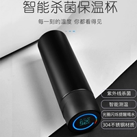 ☆ Обновление бактерицидной чашки [ультрафиолетовая стерилизация и красочная апертура прикосновение Xianwen напоминает питьевую воду]