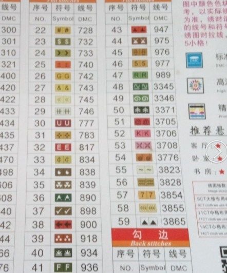 Cross stitch thread Patch thread Silk cotton thread Qingming Shanghe Map Horse to success Eight Jun Map Yingke Pine line number Color number