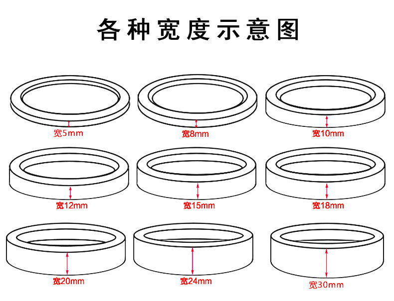 Băng dính che phủ, bảo vệ phun sơn phun có độ nhớt cao, khoan mạnh và băng che nếp nhăn keo 2 mặt dán tường