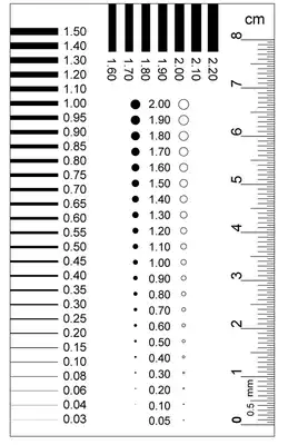 Badge gauge, dot gauge, transparent film ruler, dot line gauge, Stain number card comparison card, stain crack comparison ruler