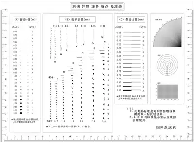Dot gauge A4 Stain count card Seiko dot line gauge Film ruler comparison card Stain gauge Defect point gauge inspection control card