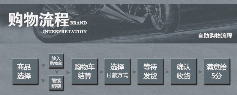 CBR600 F5 03 04 05 06CBR1000 04 05 06 07 cụm đèn hậu phía sau cụm đèn phanh phía sau - Đèn xe máy đèn led xe dream