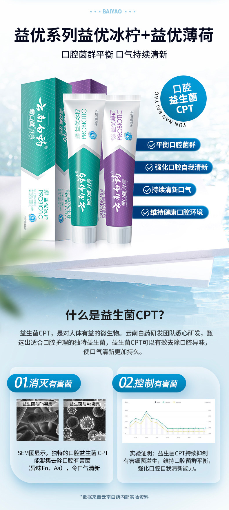 云南白药 益生菌抑菌除臭牙膏 4支 图3
