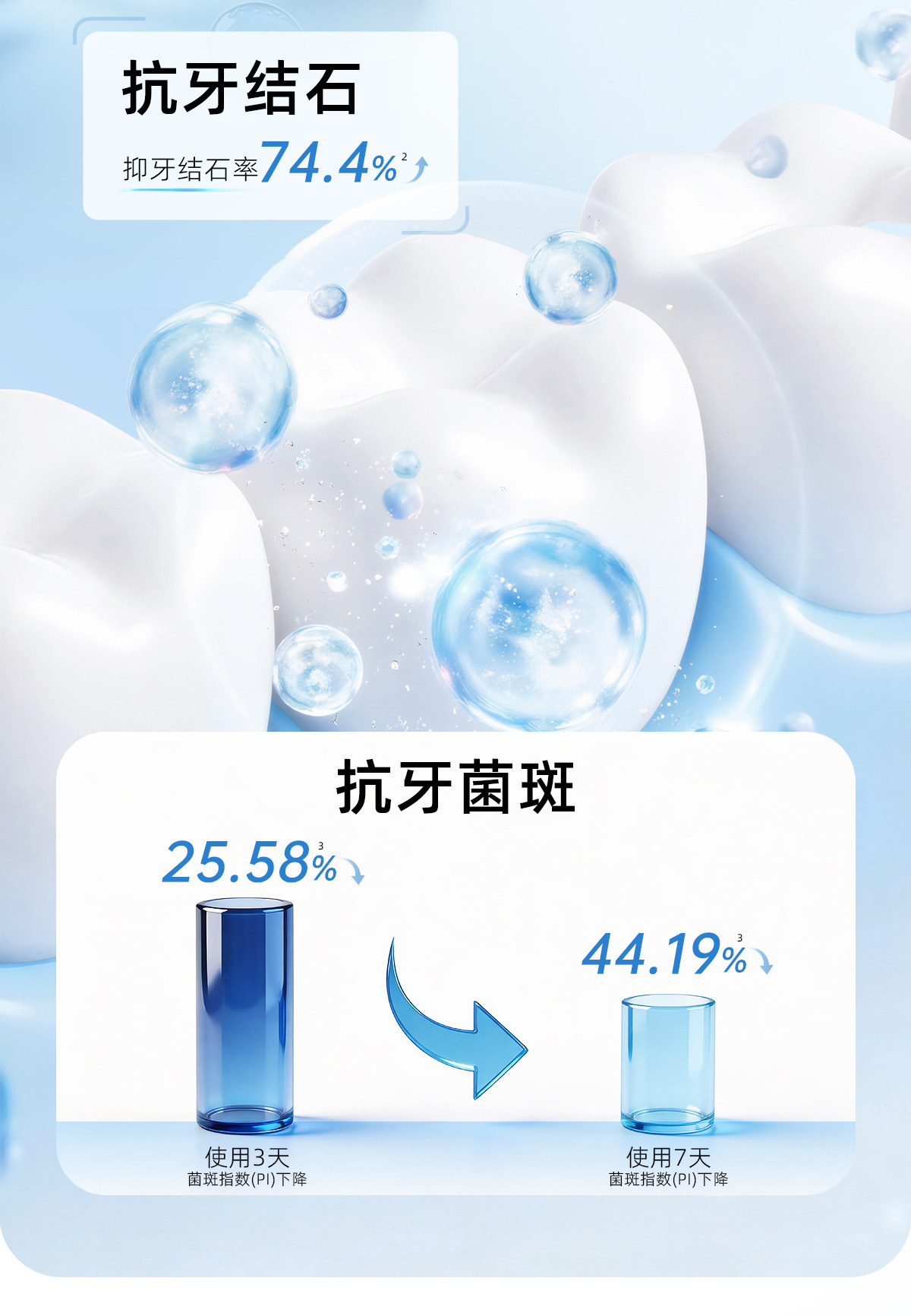 安享好物 安享A级牙膏-云南白药光钻白 PRO牙膏 国标 