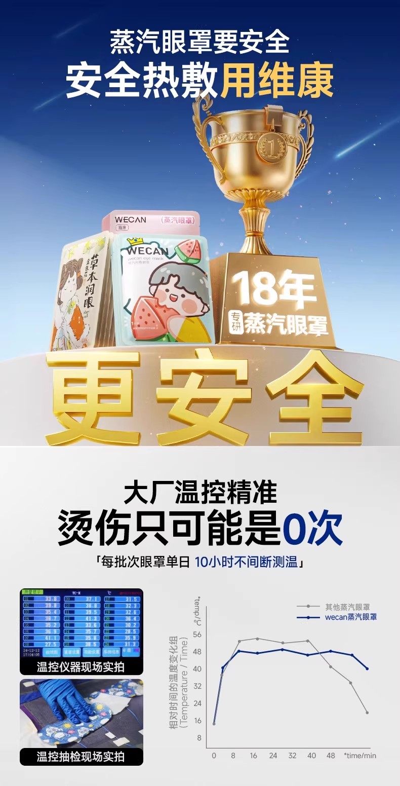 【中国直邮】 维康 (乌木茉莉) 芳香蒸汽眼罩 助缓解眼疲劳 10片*1盒