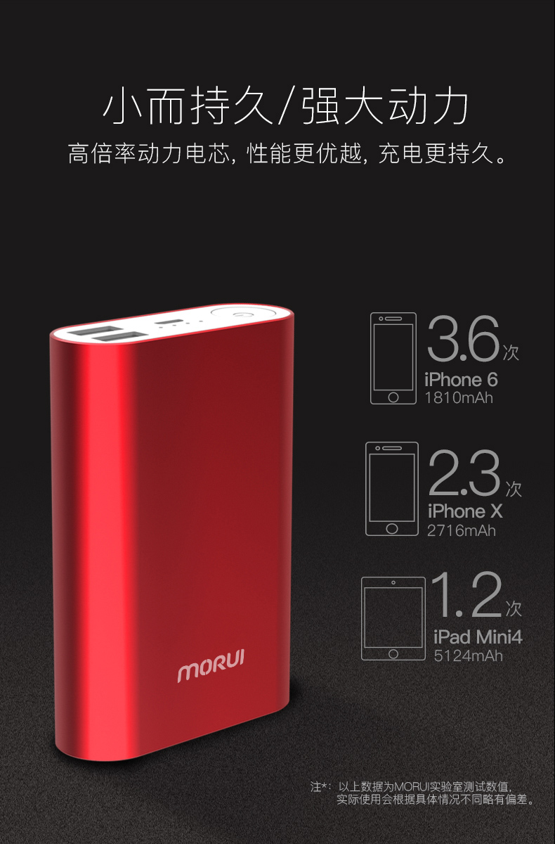 MORUI lõi ma thuật 10000 mAh sạc di động kho báu nhỏ nhỏ siêu mỏng điện thoại di động phổ thông điện thoại di động đa năng dung lượng lớn sạc nhanh Apple siêu dễ thương tùy chỉnh kho báu điện