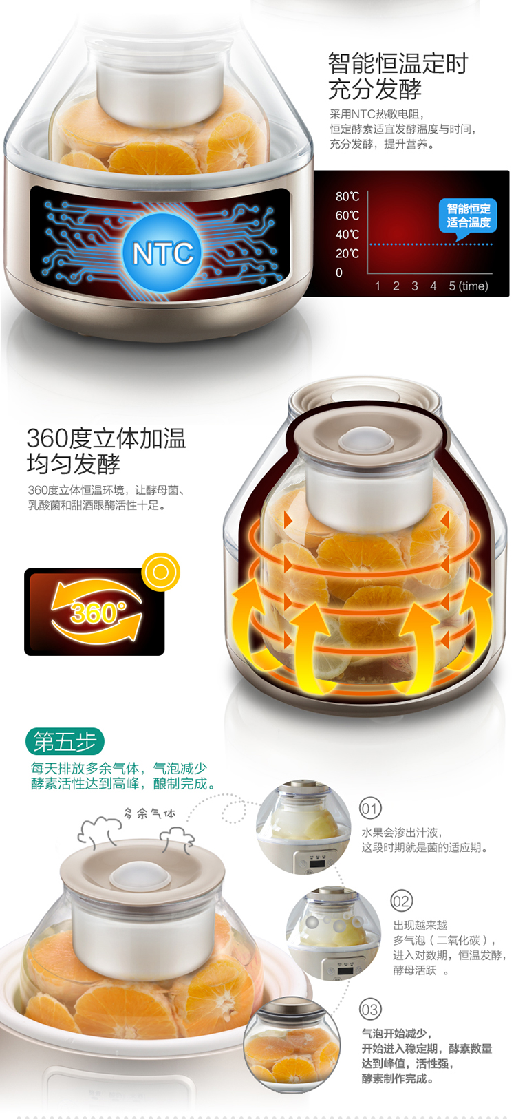 máy làm sữa chua lock&lock ejy211 Gấu / gấu SNJ-A20T1 máy enzyme thông minh nhà máy tự động sữa chua công suất lớn trái cây tự chế máy làm sữa chua hàn quốc