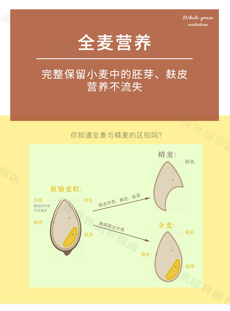 希腊原装进口 麦丽莎 全麦 意大利面 500g*3袋 图3