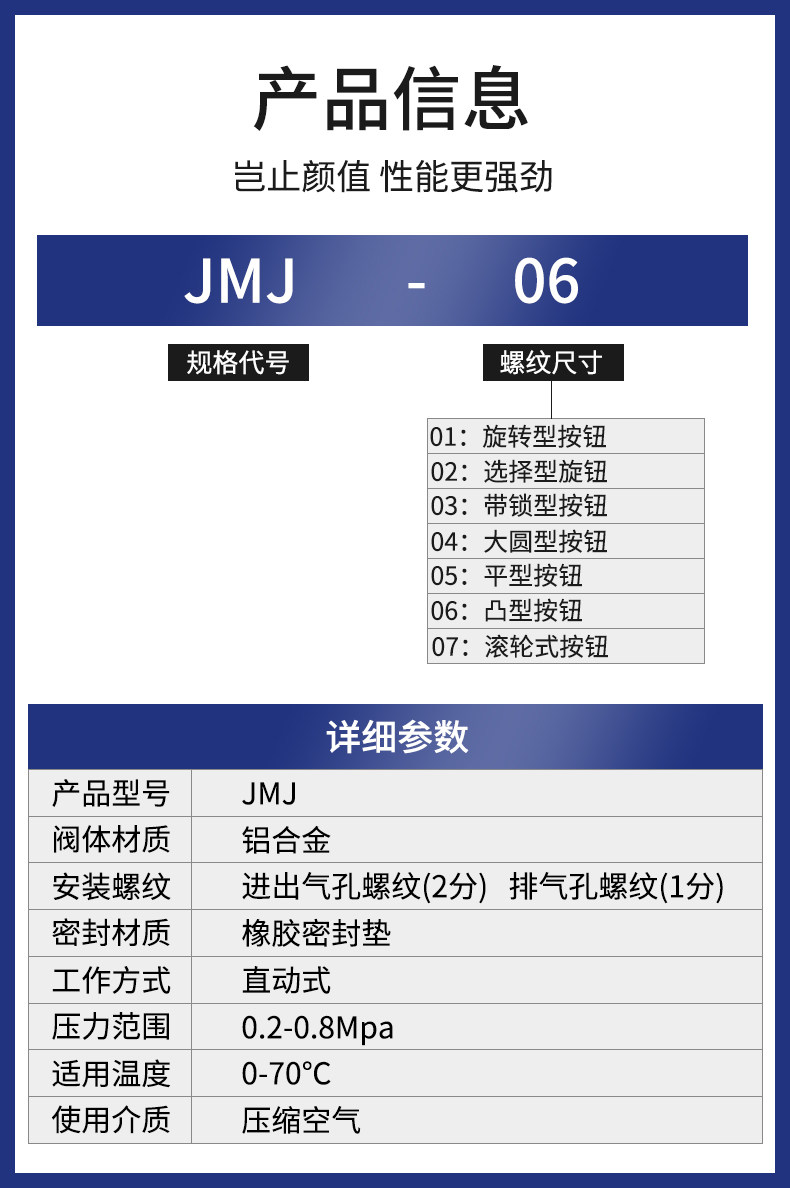 Газовый клапан 机械阀二位五通jmj-01/02/03/04按钮旋钮滚轮式气控阀气动换向阀 Energizer power